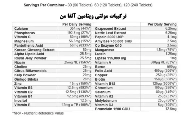 ترکیبات مولتی ویتامین آلفا من مای پروتئین